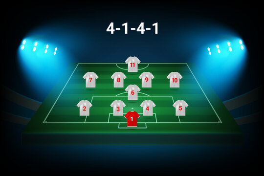 4-1-4-1 football team formation template. Soccer players with numbers. Vector template