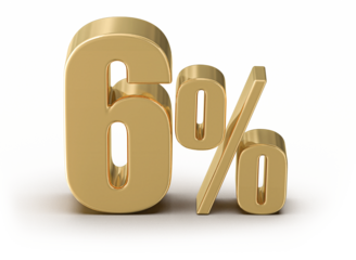 6 Percent Off Sale Gold Number 3D