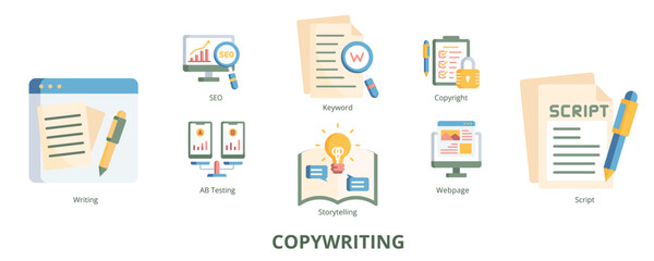 Copywriting Flat Banner Web Icon Set Vector Illustration, SEO AB Testing Writing Keyword Copyright Storytelling Script Webpage