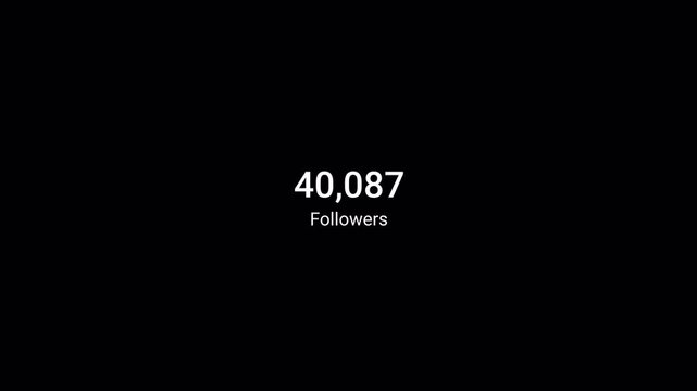 Social media 50K followers counting notification icon animation on alpha channel, Incoming followers counting notification animation 4k background video
