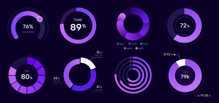 set of violet cool pie chart. purple visual percent ring chart.
