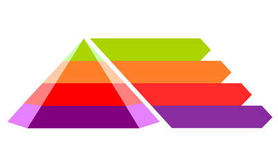 Infographic hierarchical statistical illustration of green with orange with purple and red triangle divided , Pyramid shape four layers for presenting business ideas or disparity