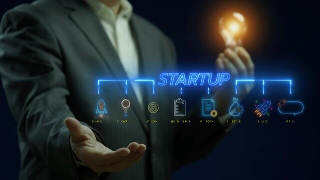 Businessman holding glowing lightbulb to show neon line banner of startup concept with icons of startup, innovation, funding, business plan, prototype, investment, launch and pitch.