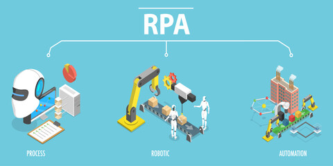 3D Isometric Flat Vector Illustration of RPA, Robotic Process Automation with Coding and Analysis