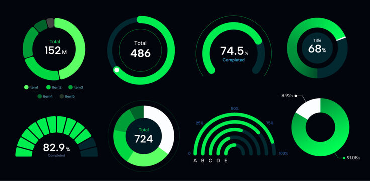 set of green pie chart on dark background