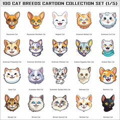 Set of Funny Cat Breeds Cute Cats Cartoon Characters Bundle Collection Set of 100 Cat Faces Part 1