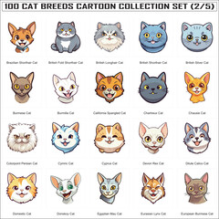 Fototapeta premium Set of Funny Cat Breeds Cute Cats Cartoon Characters Bundle Collection Set of 100 Cat Faces Part 2