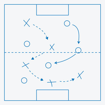 Soccer strategy field, football game tactic drawing on chalkboard. Hand drawn soccer game scheme, learning diagram with arrows.  soccer tactic strategy vector. Eps 10.