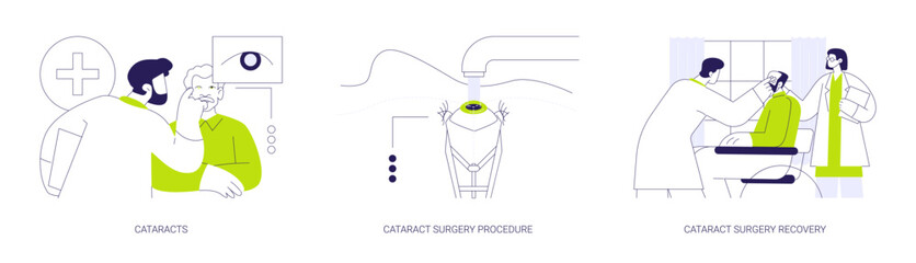 Cataract eye surgery abstract concept vector illustrations.