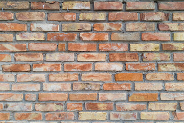 Close-Up of Rustic Brick Wall