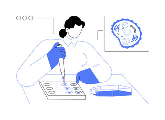 Cell culture test abstract concept vector illustration.