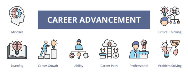 Career Advancement Lineal Color Banner Web Icon Set Vector Illustration, mindset Learning Career Growth Ability Career Path Professional Problem Solving Critical Thinking