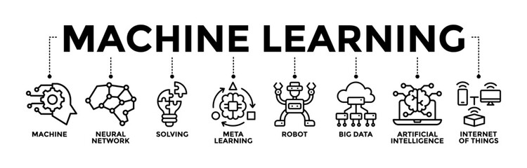 Machine learning banner web icon with black outline  icon of machine, neural network, solving, meta learning, robot, big data, artificial intelligence, internet of things. Vector illustration 