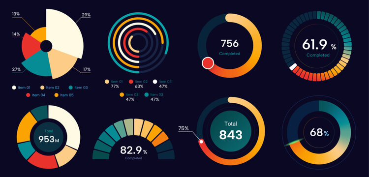 set of  retro style green orange colorful gradient data visual pie chart new nostalgia futuristic diagram