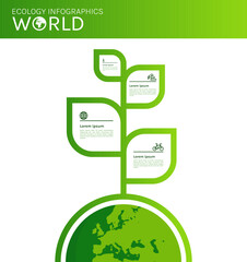 World environmental protection and green energy ecology infographics banner concept flat vector illustration.	
