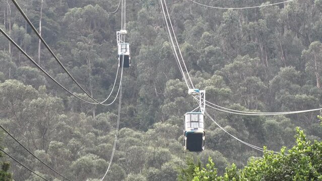 Telesf&eacute;rico Monserrate