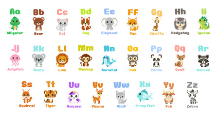 A bunch of animals are shown in alphabetical order. The animals include a bear, a cat, a dog, a fish, a frog, a giraffe, a kangaroo, a koala, a lion, a monkey