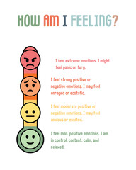 How Am I Feeling