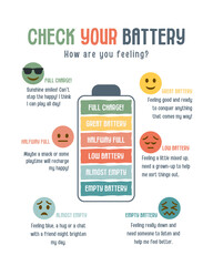 Check Your Battery