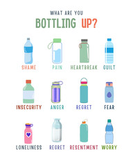 What Are You Bottling Up