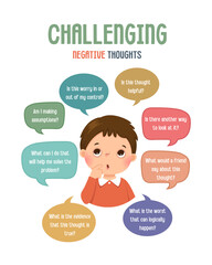 Challenging Negative Thoughts