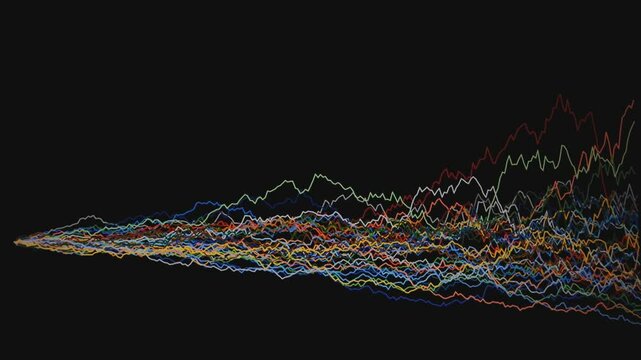 Simulation of a multi colored price path, according to a "monte carlo" simulation, representing the behavior of a stock market according to a geometric brownian motion. Black background.