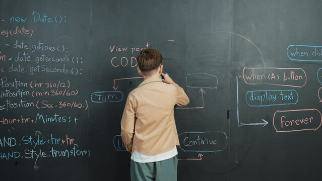 Back view of smart boy writing engineering prompt on blackboard. Attractive happy student planing a project by using coding and programing system in STEM technology classroom. Closeup. Erudition.