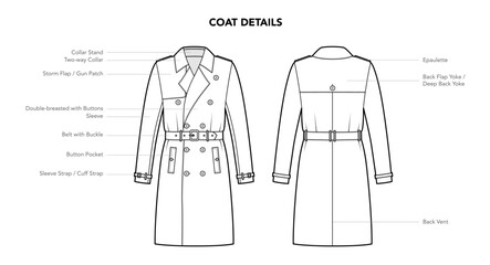 Set of Coat details - Collar Sleeves and Pockets styles technical fashion illustration. Flat apparel blazer template front, back view. Women, men unisex CAD mockup isolated on white background © Vectoressa