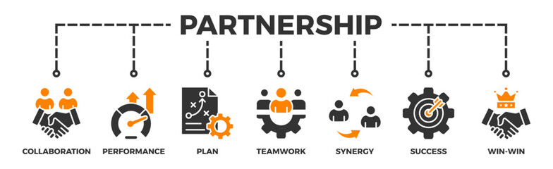 Partnership banner web icon vector illustration concept with icon of collaboration, performance, plan, teamwork, synergy, success and win-win solution	