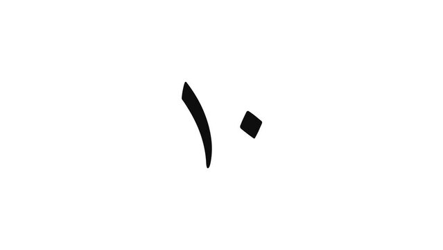 Arabic Numerals Images – Browse 25,594 Stock Photos, Vectors, and Video ...
