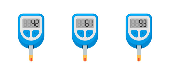 Glucometer set. Diabetic glucose measuring device. Normal, risk and high blood sugar level test control. Diabetes indication measurement collection vector eps isolated
