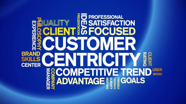 Customer Centricity animated word cloud;text design animation tag kinetic typography seamless loop.
