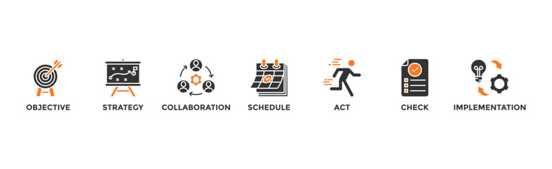 Action plan banner web icon vector illustration concept with icon of objective, strategy, collaboration, schedule, act, launch, check, and implementation	