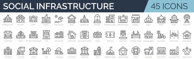 Set of 45 outline icons related to social infrastructure. Linear icon collection. Editable stroke. Vector illustration