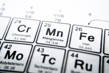 periodic table of element manganese 