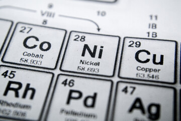 periodic table of element nickel 
