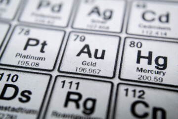 periodic table of element gold