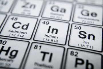 periodic table of element indium 
