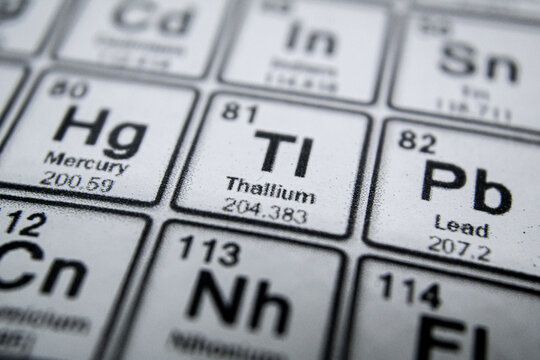 periodic table of element thallium 