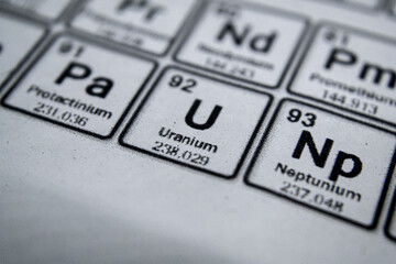 periodic table of element uranium