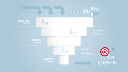 Sales funnel infographic paper template for business. Modern Timeline inbound step, digital marketing data, presentation vector infographics.