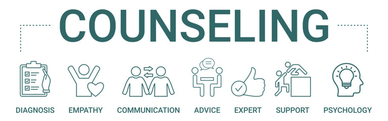 Counseling concept banner icon contain of diagnosis, empathy, advice, communication, expert, psychology and support vector illustration
