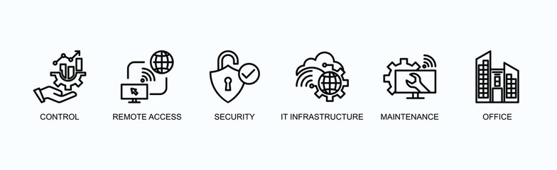 Obraz premium Control, Remote Access, Security, It Infrastructure, Maintenance, Office Banner Web Icon Vector Illustration Concept With Control, Remote Access, Security, It Infrastructure, Maintenance, Office