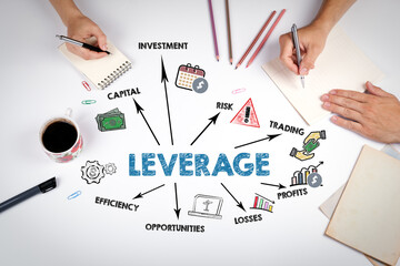 LEVERAGE  Concept. The meeting at the white office table