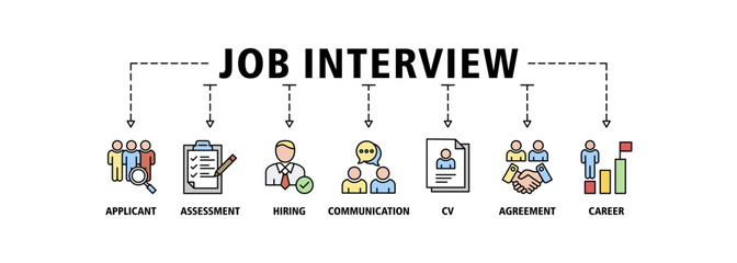 Job interview banner web icon set vector illustration symbol concept with icon of applicant, assessment, hiring, communication, cv, agreement and career