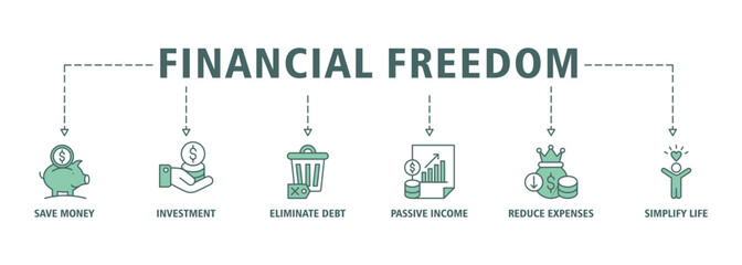 Financial freedom banner web icon set vector illustration symbol concept with icon of save money, investment, eliminate debt, passive income, reduce expenses, simplify life