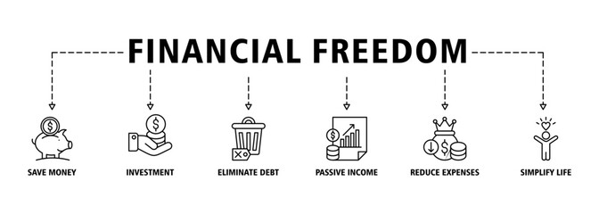 Financial freedom banner web icon set vector illustration symbol concept with icon of save money, investment, eliminate debt, passive income, reduce expenses, simplify life