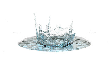 Water Splash Overlays