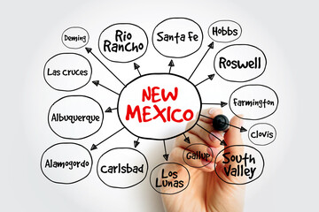 List of cities in New Mexico USA state mind map, concept for presentations and reports