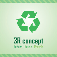 3R concept banner, reduce, reuse, recycle, save the earth and nature, go green, environment day, eco friendly